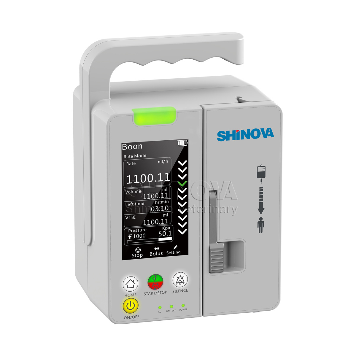 Veterinary Infusion Pump Shinova VetVeterinary UltrasoundVeterinary