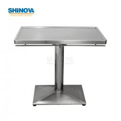 Column Treatment Table
