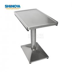 Column Treatment Table