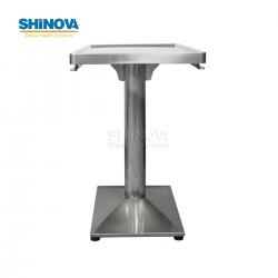 Column Treatment Table