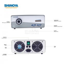 Fiber Optic Head Light LED Light Source