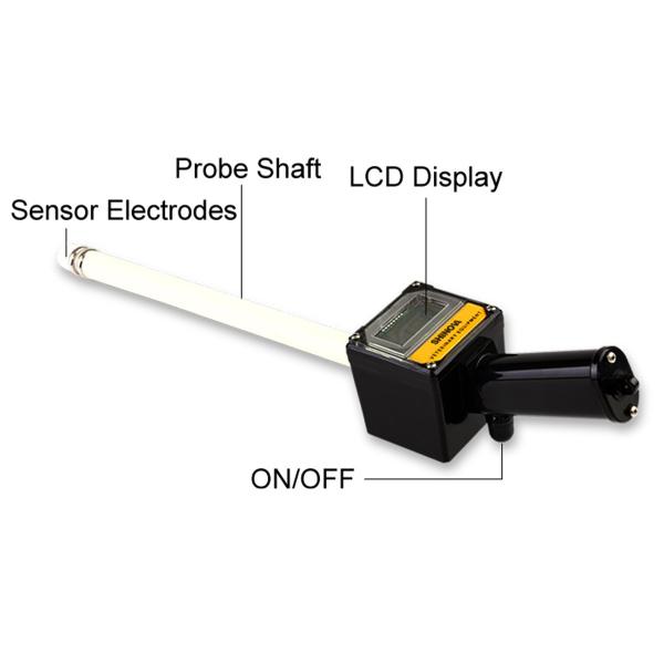 Estrous Detector for Goat