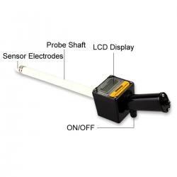 Estrous Detector for Goat